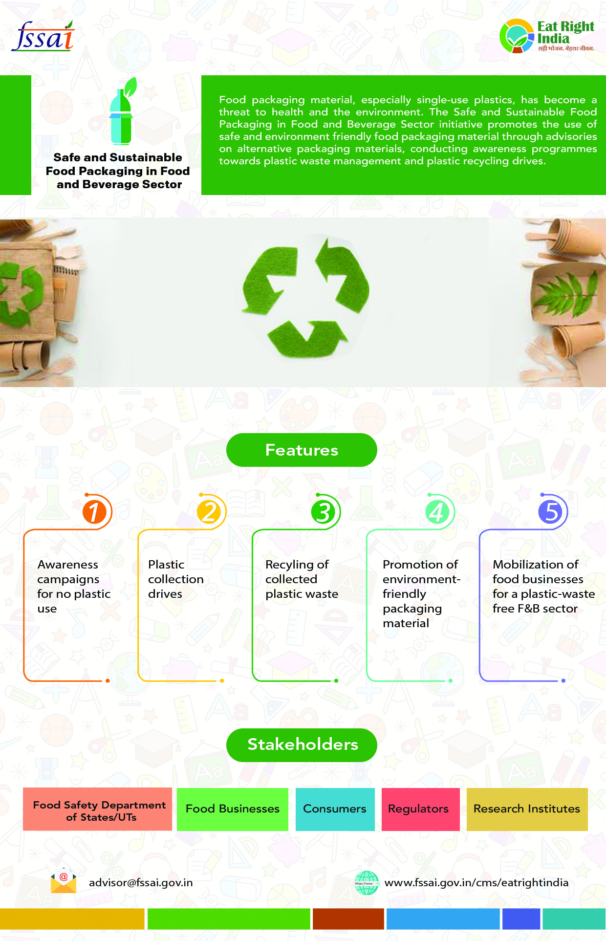 Safe & Sustainable Food Packaging